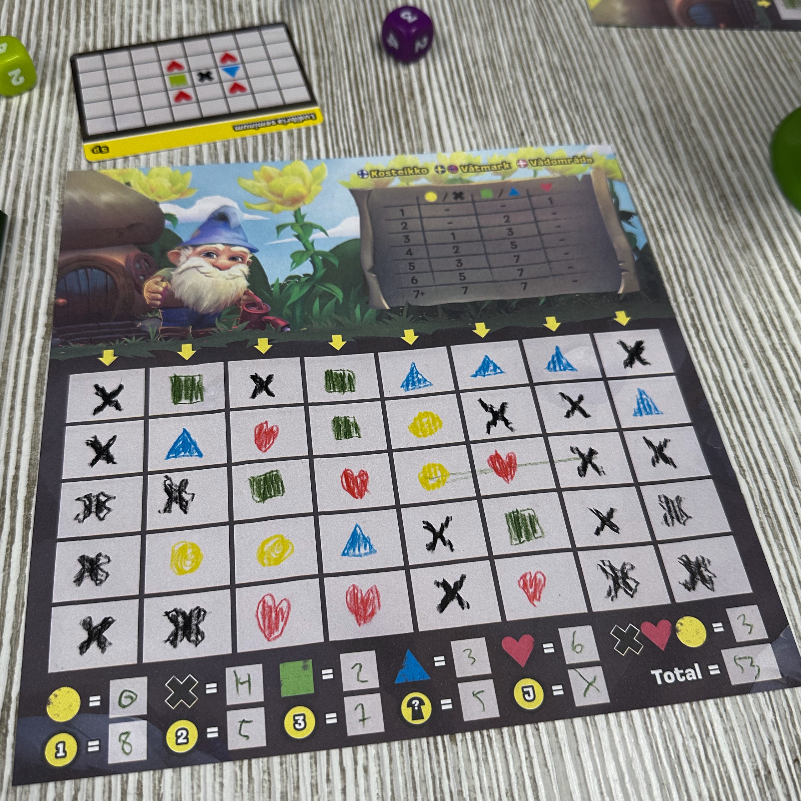 Trollius'n Roll sheet.